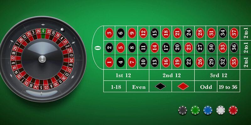 Roulette virtuale vista dall'alto - Come giocare alla roulette